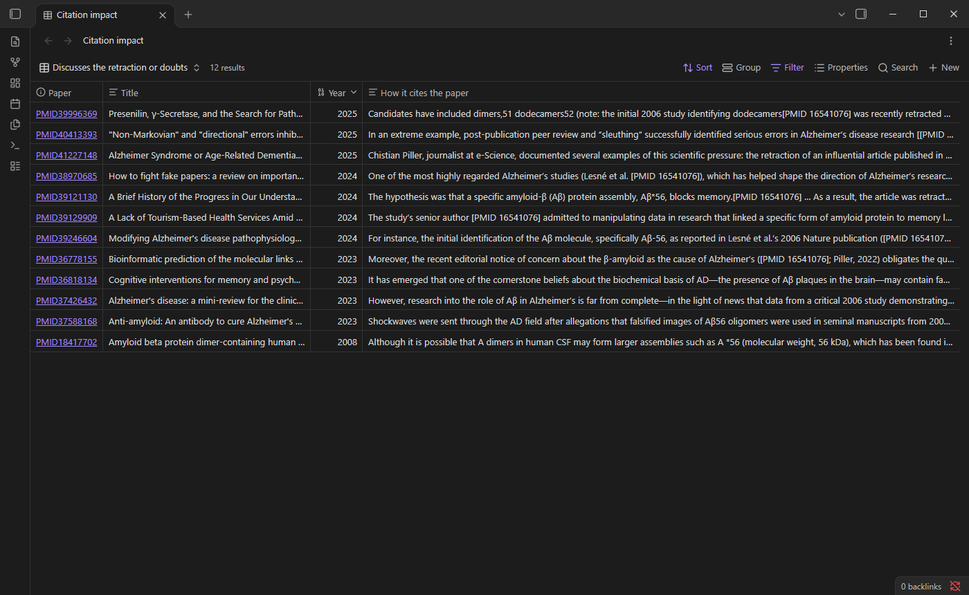 The Citation impact table in Obsidian, showing the papers that discuss the retraction, with the sentence in which each one cites it