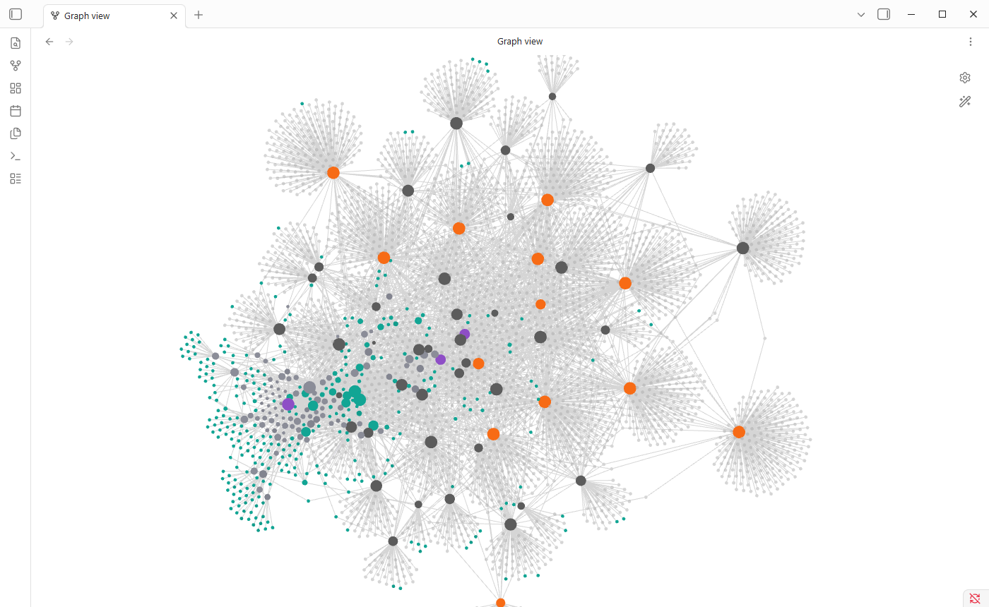 The full graph view: large dots for papers and concepts, each downloaded paper surrounded by a burst of small pale dots