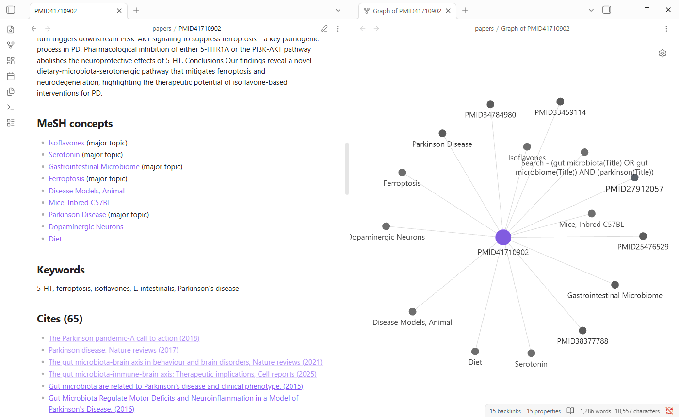 A paper note beside its local graph, which shows the paper linked to its MeSH concepts, its collection, and the papers it cites