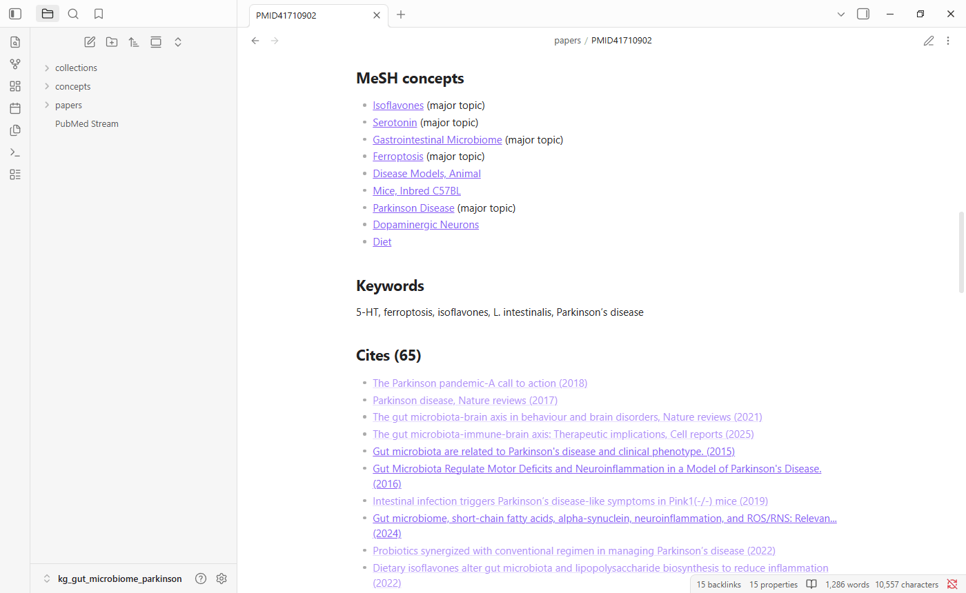 A paper note's MeSH concepts, marked as major topics or not, its keywords, and the papers it cites