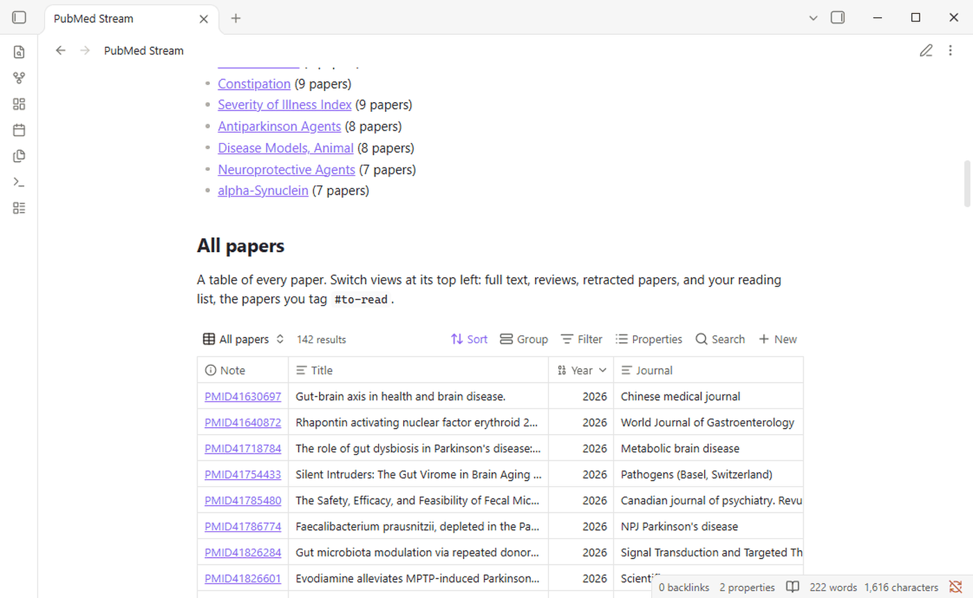 The home note's table of all papers: note name, title, year and journal, newest first